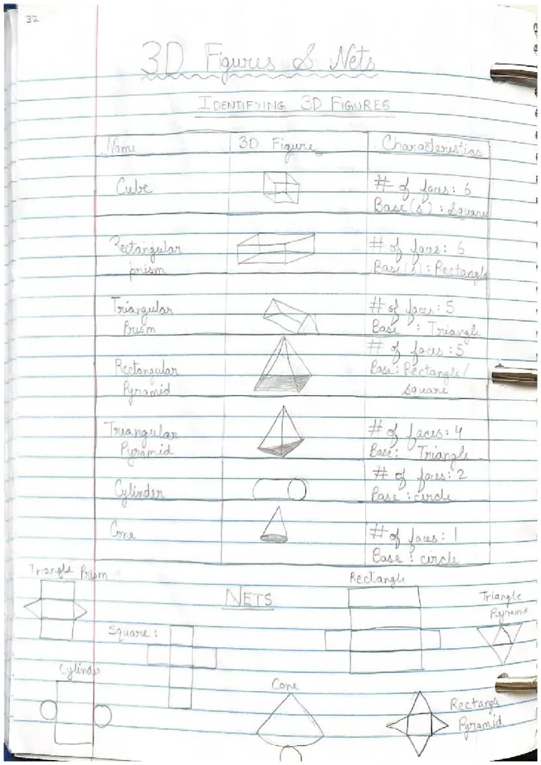 Fun with 3D Shapes: Volume Formulas and Pyramid Surface Areas!