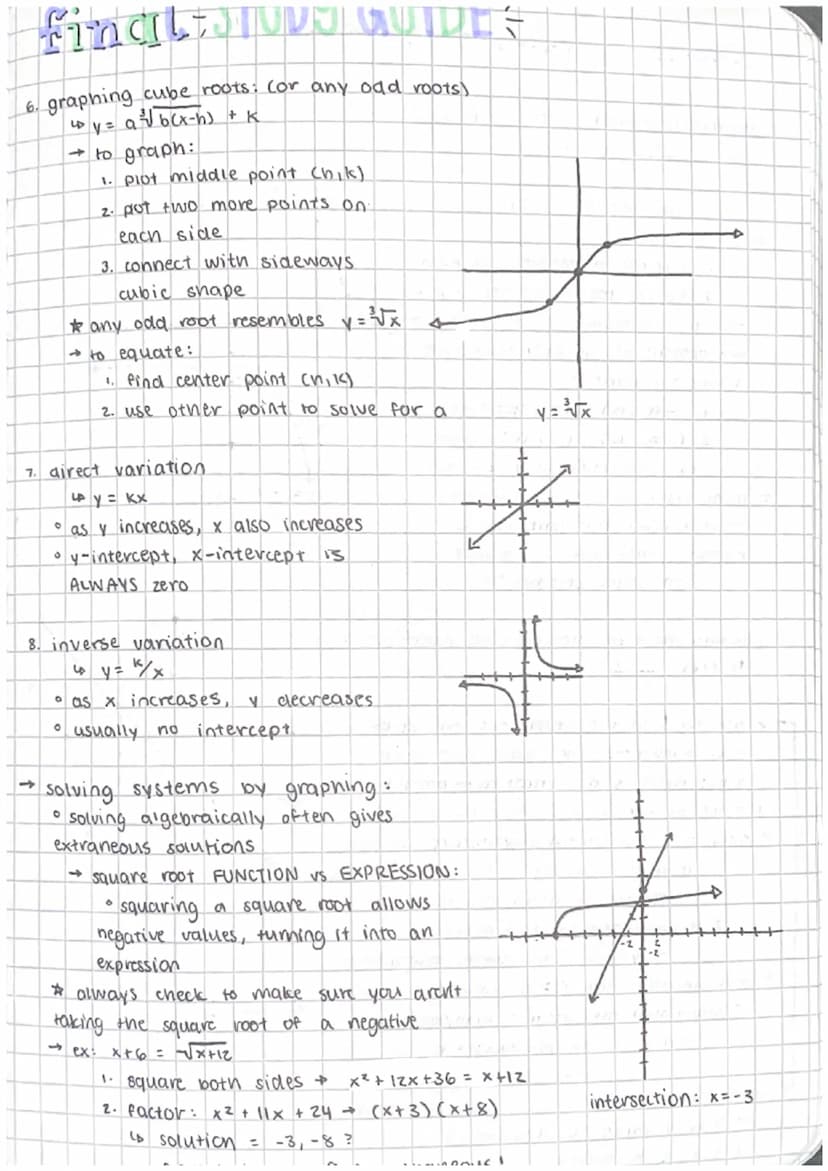 
<p>The absolute value function is represented by the equation y = a|x-h|+k. This function can exhibit various transformations such as verti