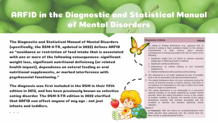 A Picky Eater"
Andrea Table of
Contents
Learning About ARFID
How It Has Affected My Life
What is ARFID?
What causes it?
What are warning sig