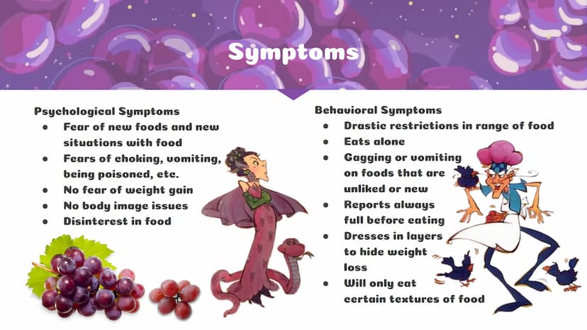 A Picky Eater"
Andrea Table of
Contents
Learning About ARFID
How It Has Affected My Life
What is ARFID?
What causes it?
What are warning sig