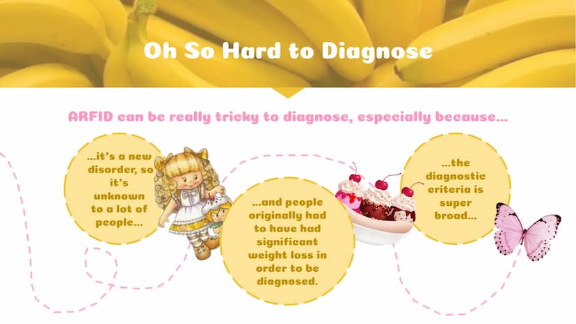 A Picky Eater"
Andrea Table of
Contents
Learning About ARFID
How It Has Affected My Life
What is ARFID?
What causes it?
What are warning sig