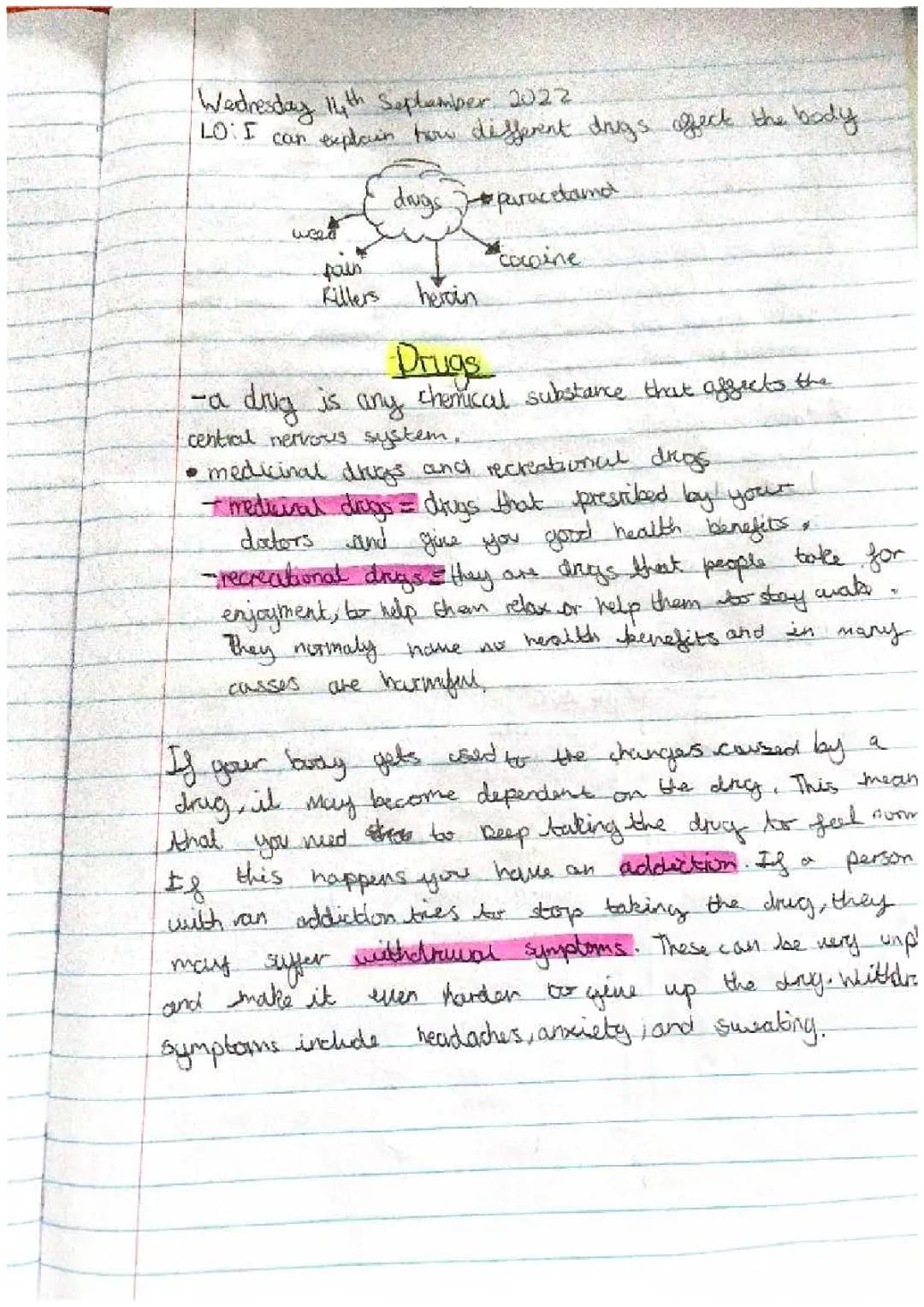 How Drugs and Smoking Hurt Your Brain and Body