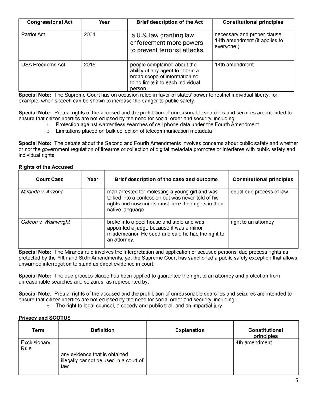 Name: ________________________________________________ Period: ________________ Date: ________________

# AP U.S. GOVERNMENT AND POLITICS
##