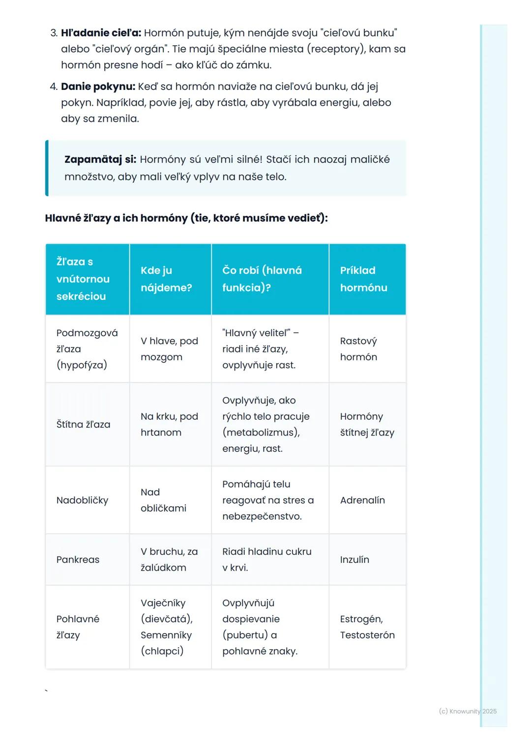 # Hormonálna sústava

## Úvod do hormonálnej sústavy

Hormonálna sústava je ako tajný riadiaci systém v našom tele. Používa
špeciálne chemic