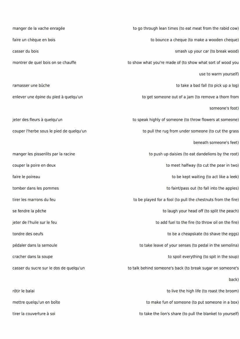 avoir le bras long
être un bourreau des coeurs
avoir le coeur sur la main
se croire sorti de la cuisse de Jupiter
se mettre le doigt dans l'