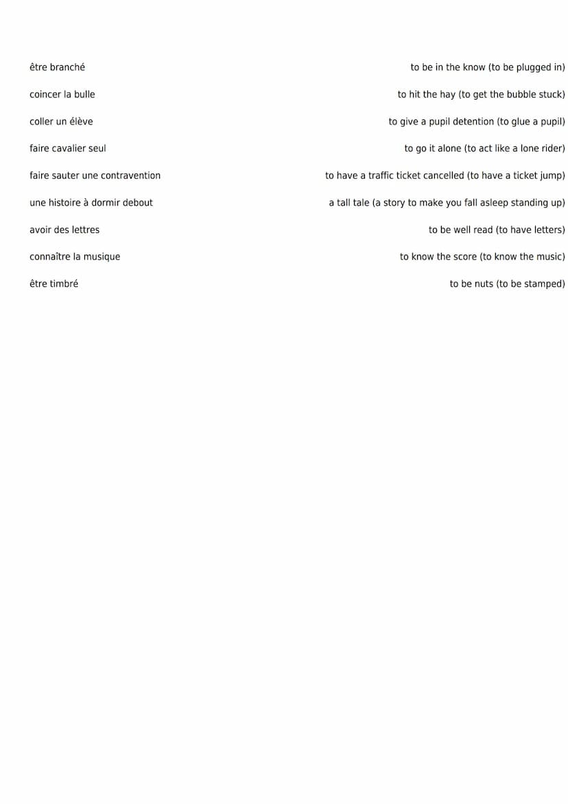 avoir le bras long
être un bourreau des coeurs
avoir le coeur sur la main
se croire sorti de la cuisse de Jupiter
se mettre le doigt dans l'
