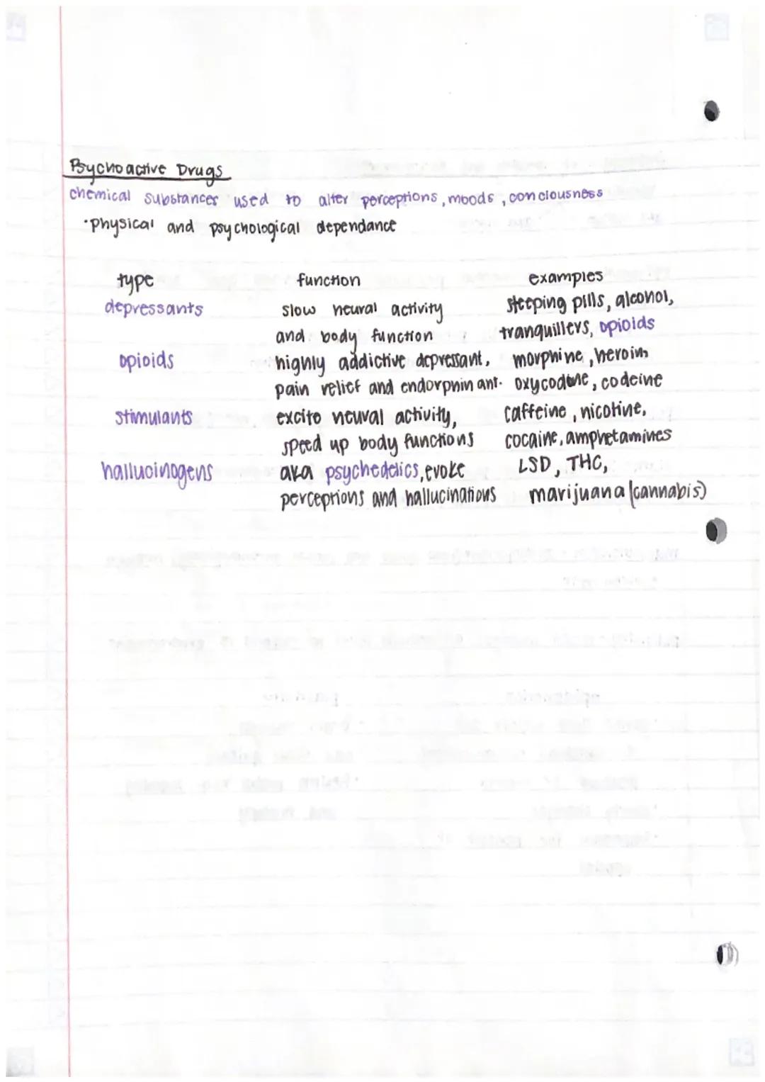 Unit 3 - Biological Bases of Behavior (U2)
Module 9:
: Biological Psychology and Neurotransmittion
Neural Communication
generate electricity