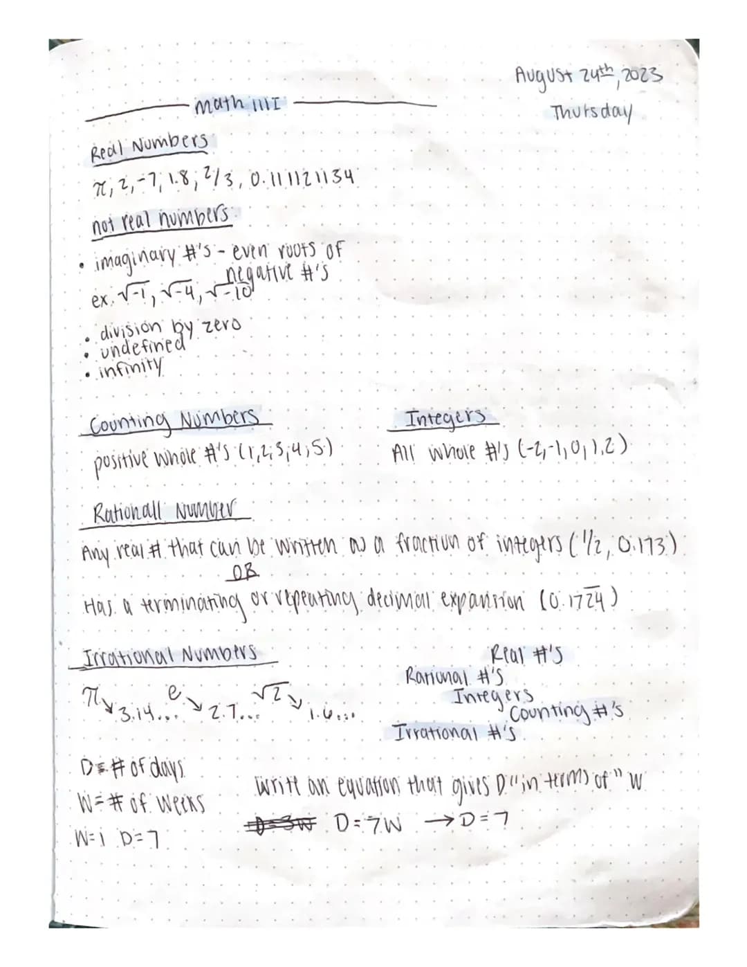 MATH 111 College Algebra