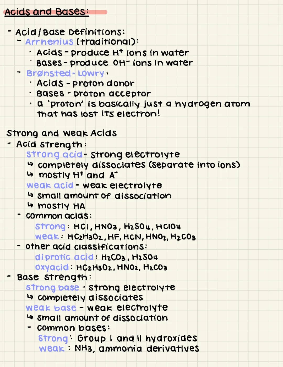 Acids and Bases