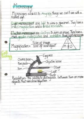 Know microscopy  thumbnail