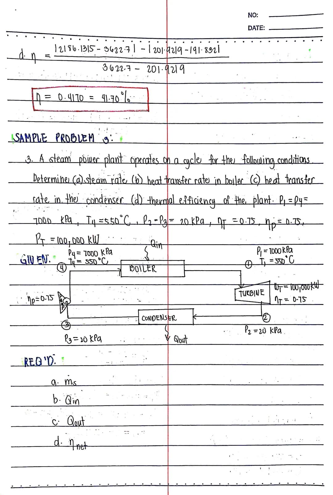 SAMPLE PROBLEM I
1. Compute the thermal efficiency of an ideal Rankine cycle
for which steam leaves the boiler as superheated yapar
at
6 MPa