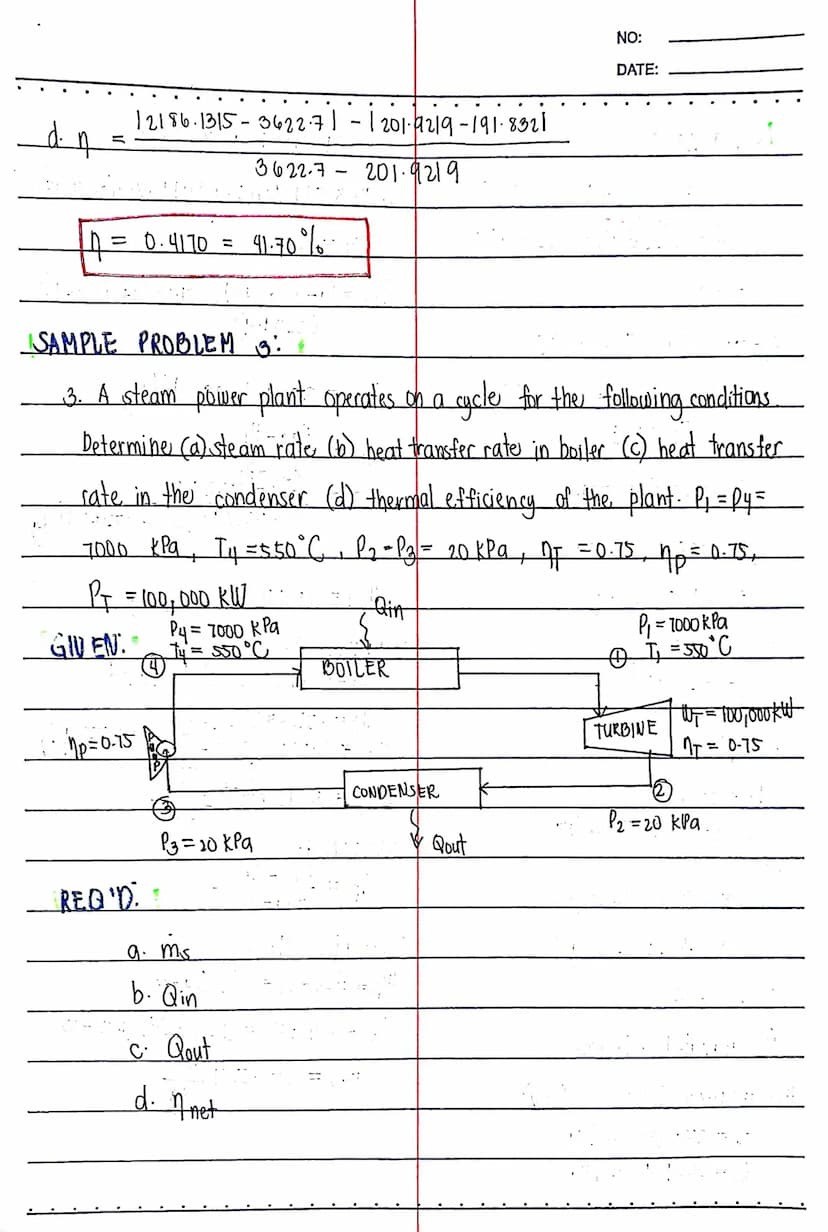 SAMPLE PROBLEM I
1. Compute the thermal efficiency of an ideal Rankine cycle
for which steam leaves the boiler as superheated yapar
at
6 MPa
