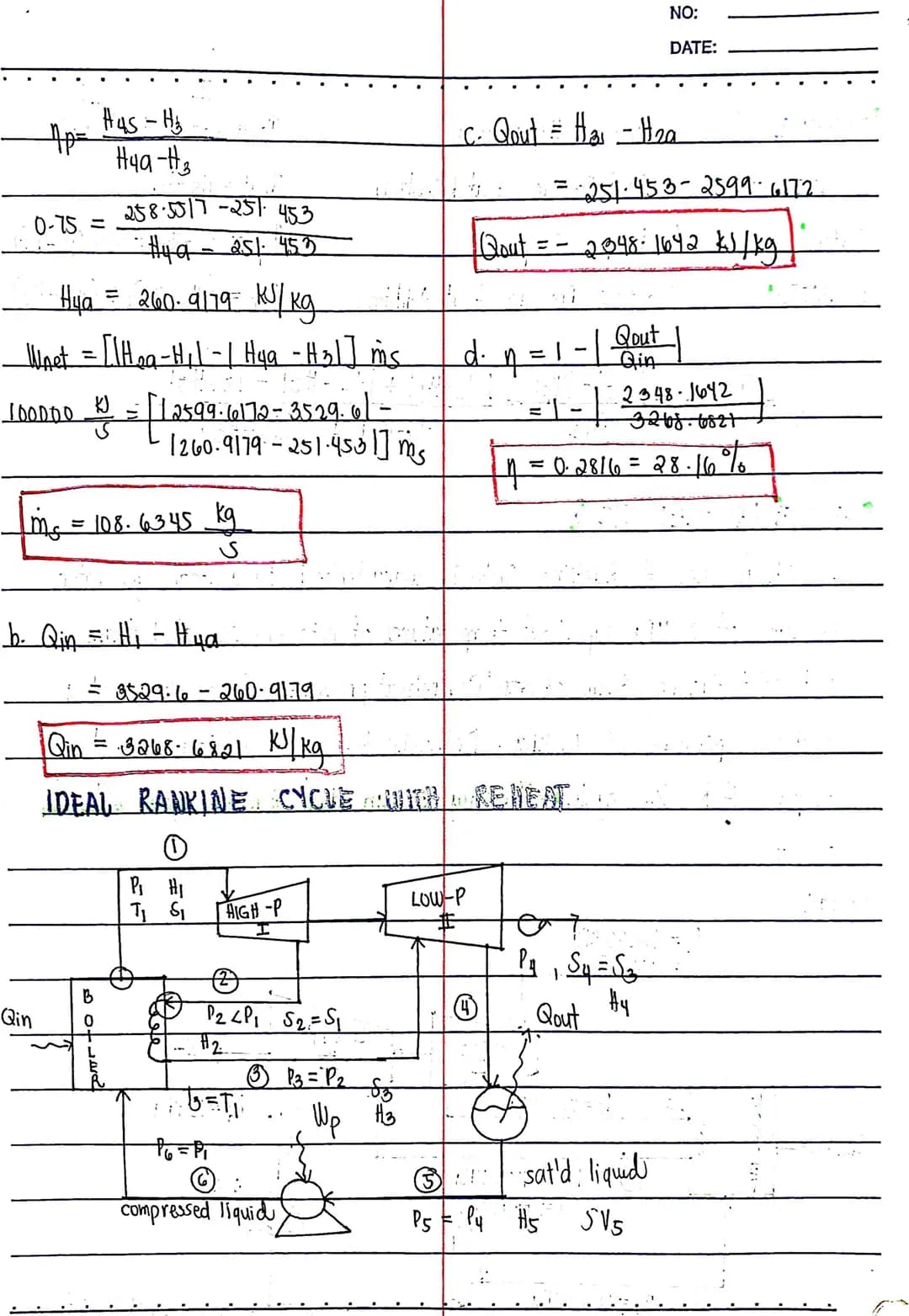 SAMPLE PROBLEM I
1. Compute the thermal efficiency of an ideal Rankine cycle
for which steam leaves the boiler as superheated yapar
at
6 MPa