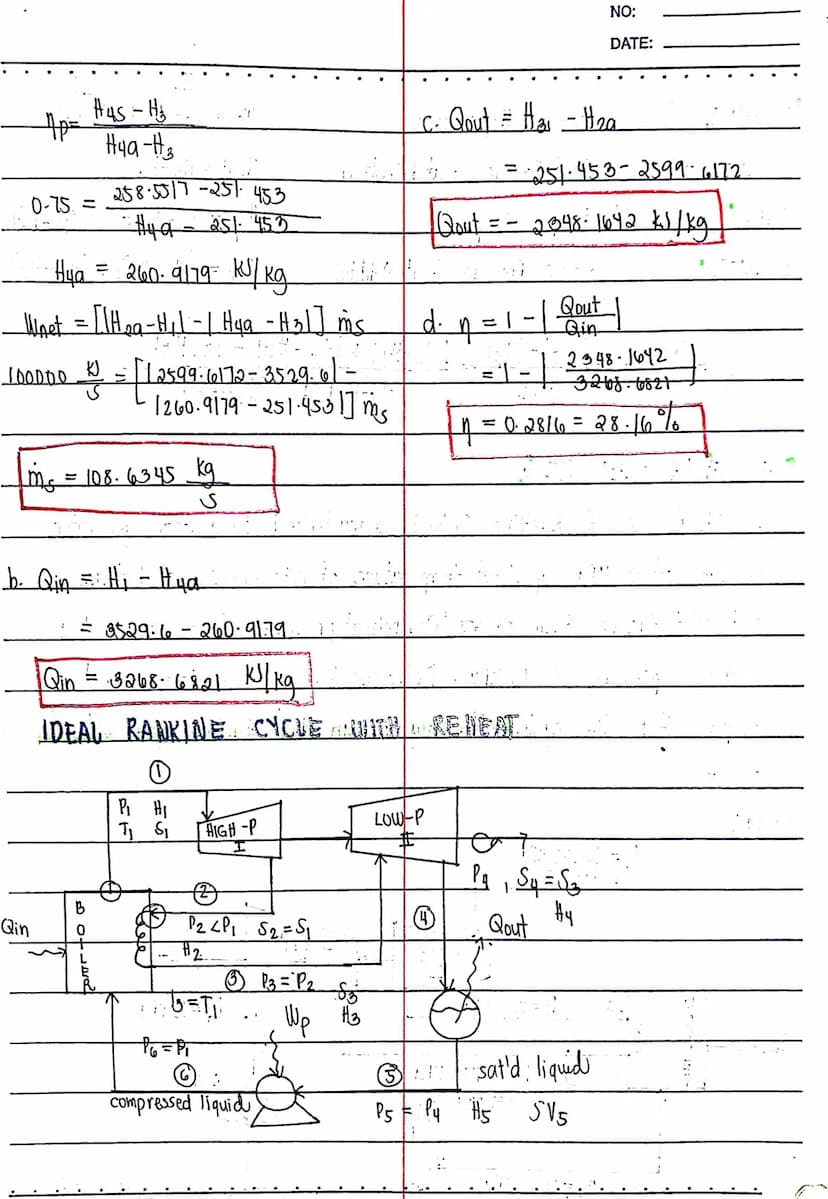 SAMPLE PROBLEM I
1. Compute the thermal efficiency of an ideal Rankine cycle
for which steam leaves the boiler as superheated yapar
at
6 MPa