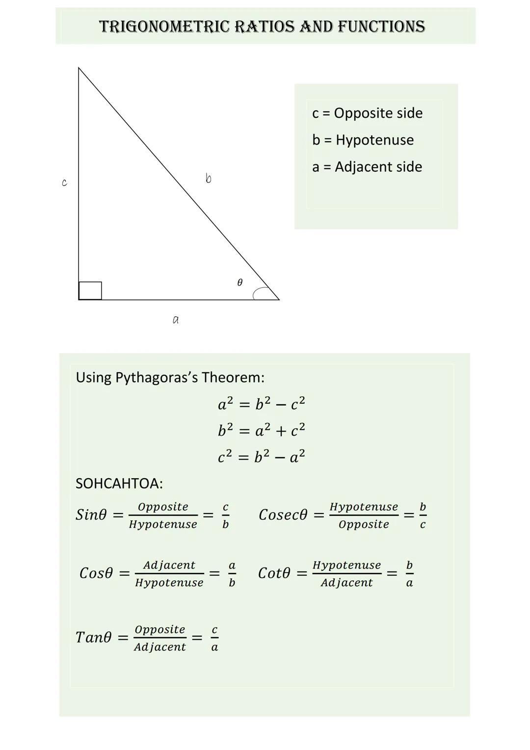 Trigonometric ratios and functions