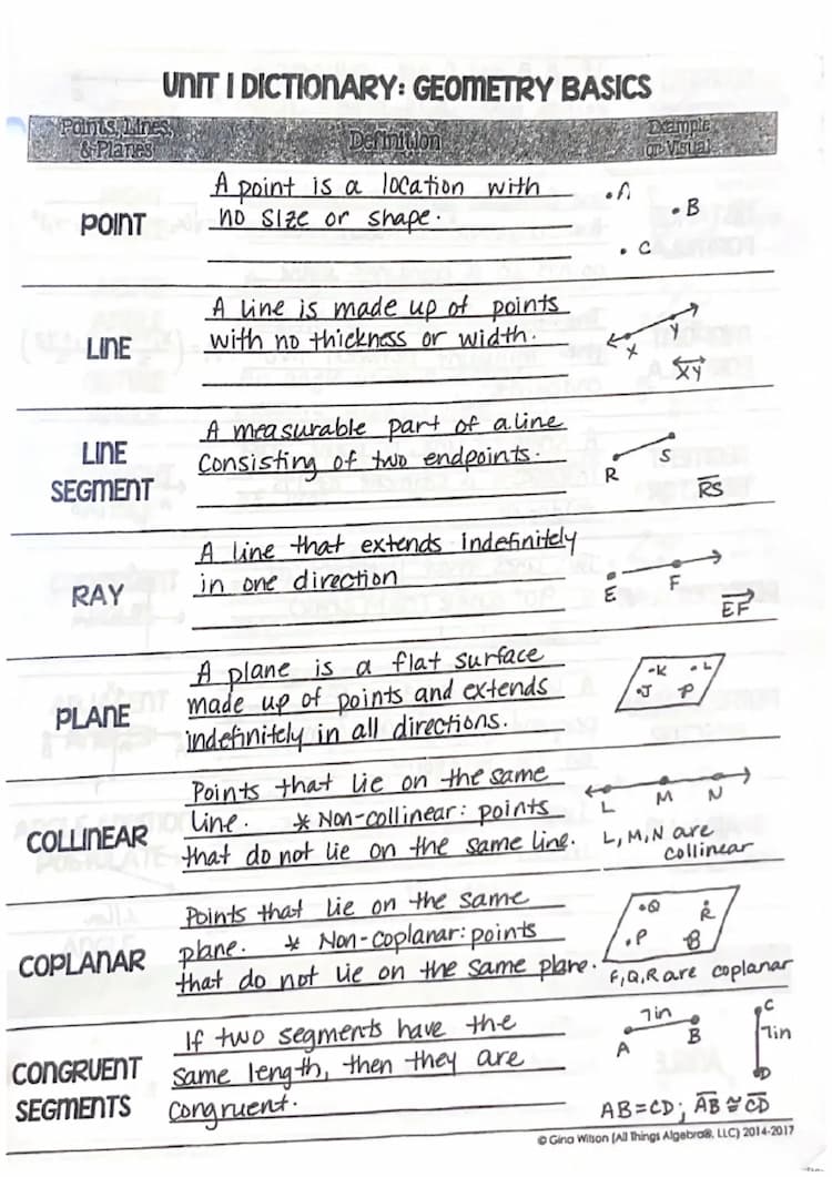 Know Geometry Basics: Points, Lines, and Planes thumbnail