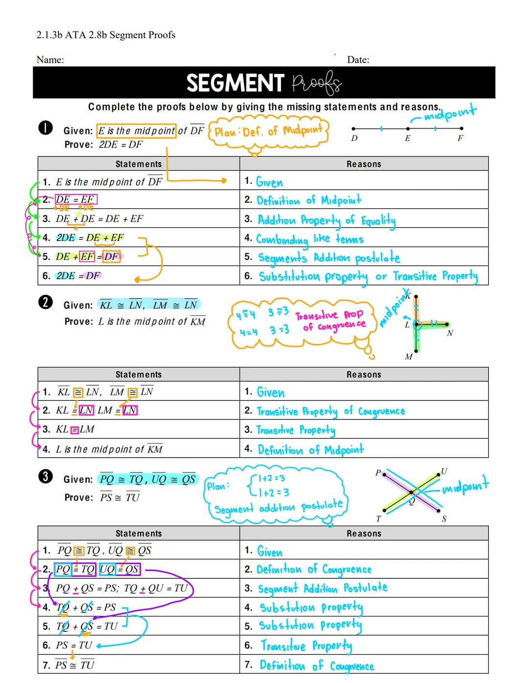 2.1.3b ATA 2.8b Segment Proofs
Name:
Statements
1. E is the mid point of DF
2. DE = EF
FDE
3. DE+DE = DE + EF
4. 2DE DE + EF
5. DE+EF=DF
6. 