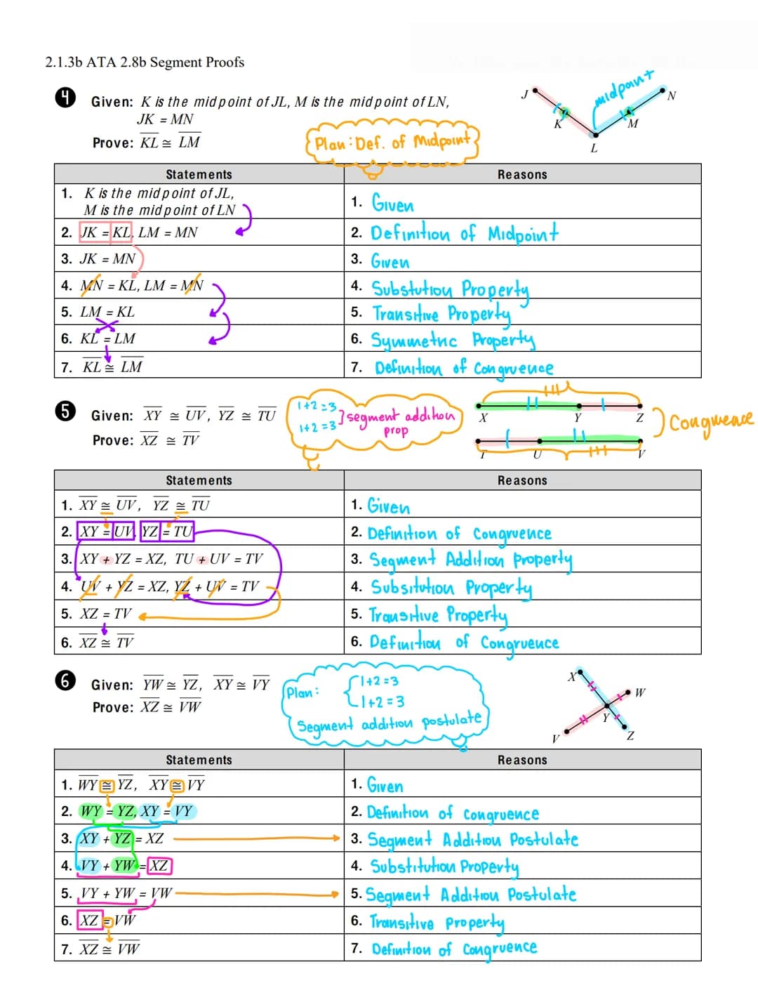 2.1.3b ATA 2.8b Segment Proofs
Name:
Statements
1. E is the mid point of DF
2. DE = EF
FDE
3. DE+DE = DE + EF
4. 2DE DE + EF
5. DE+EF=DF
6. 