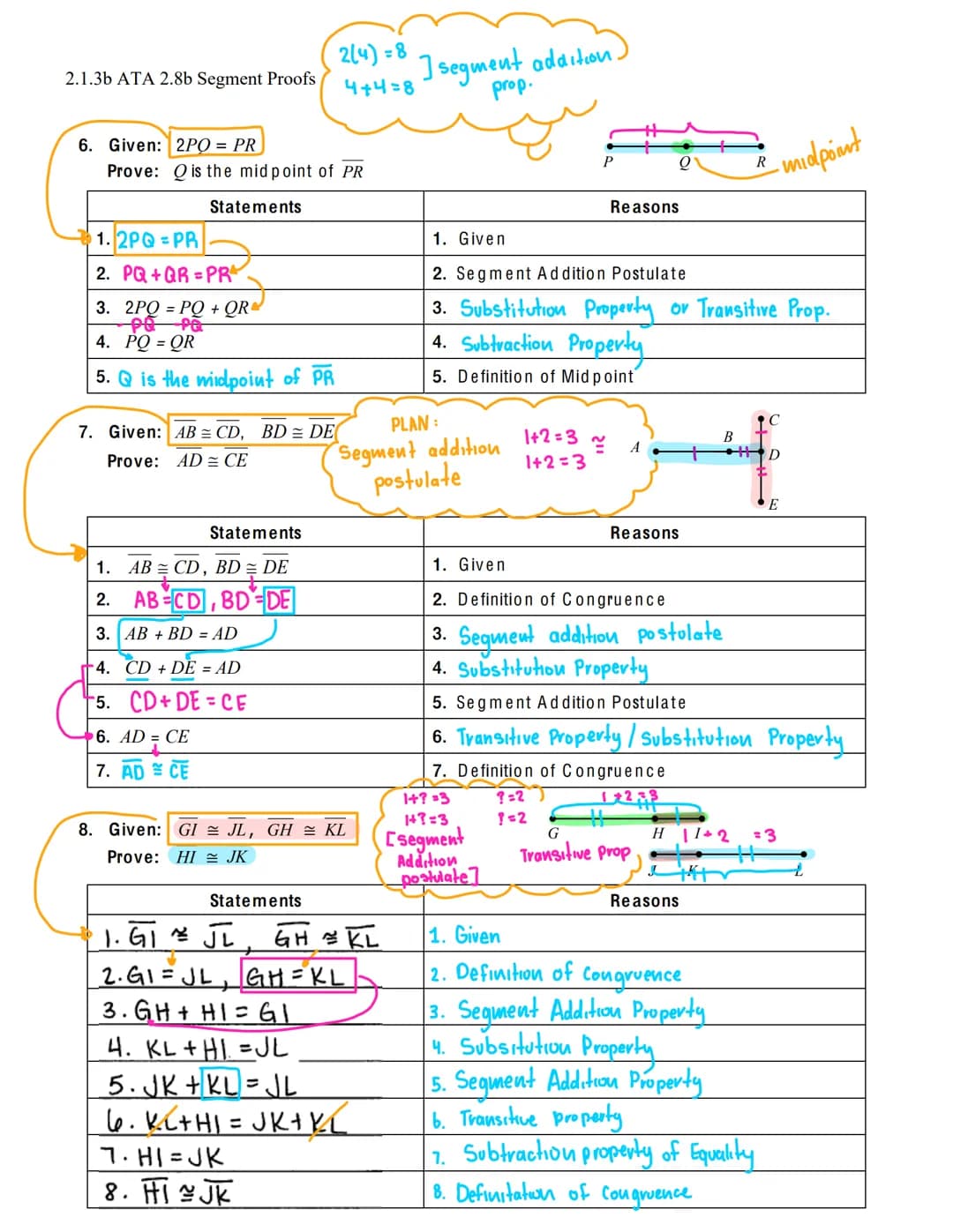 2.1.3b ATA 2.8b Segment Proofs
Name:
Statements
1. E is the mid point of DF
2. DE = EF
FDE
3. DE+DE = DE + EF
4. 2DE DE + EF
5. DE+EF=DF
6. 