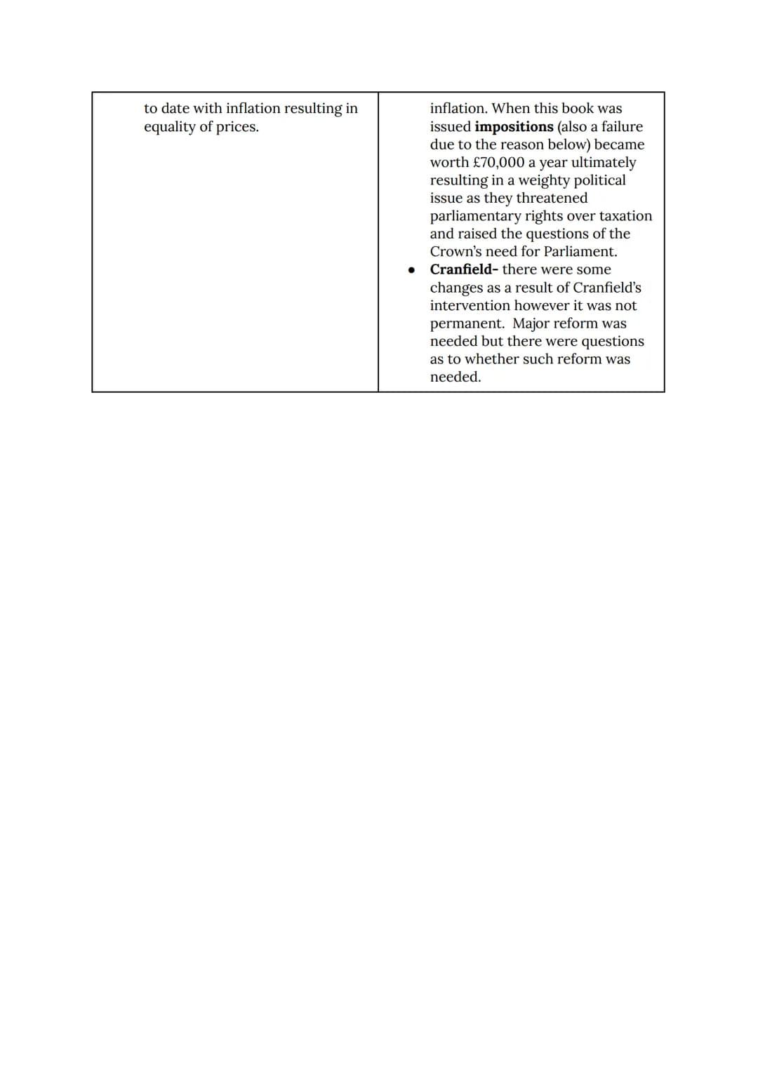 Stuart Britain and the Crisis of the Monarchy
History Class Notes
Wednesday 8th September 2021
Lesson 1- England in 1603
Important informati