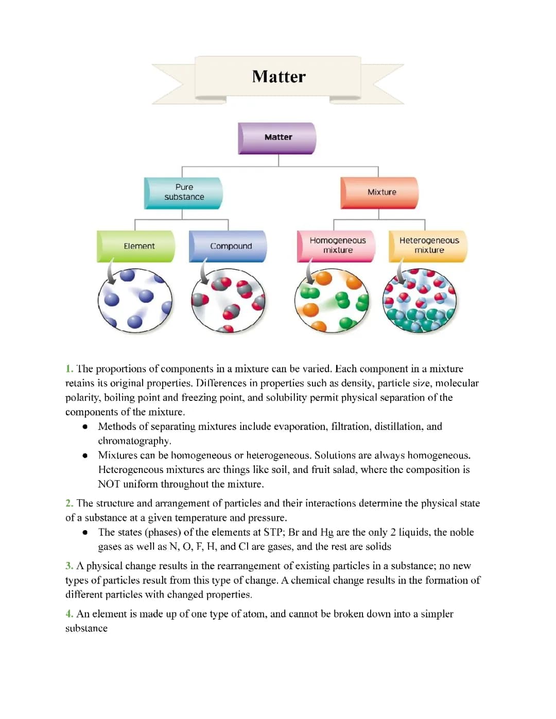 How to Separate Mixtures and Learn About Different Phases of Matter