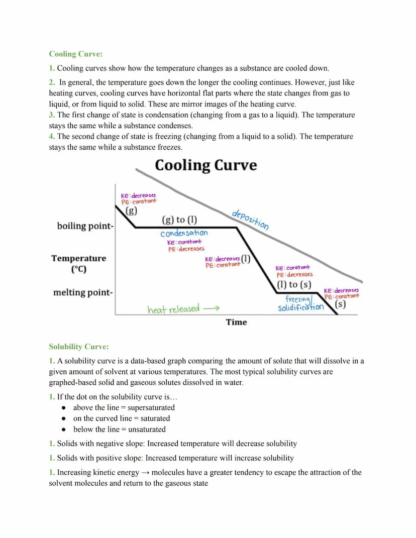 Element
Pure
substance
Matter
Compound
Matter
Homogeneous
mixture
Mixture
Heterogeneous
mixture
1. The proportions of components in a mixtur