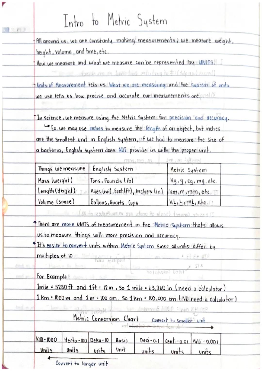 Easy Metric System Guide for Kids: Learn to Convert Units and More!