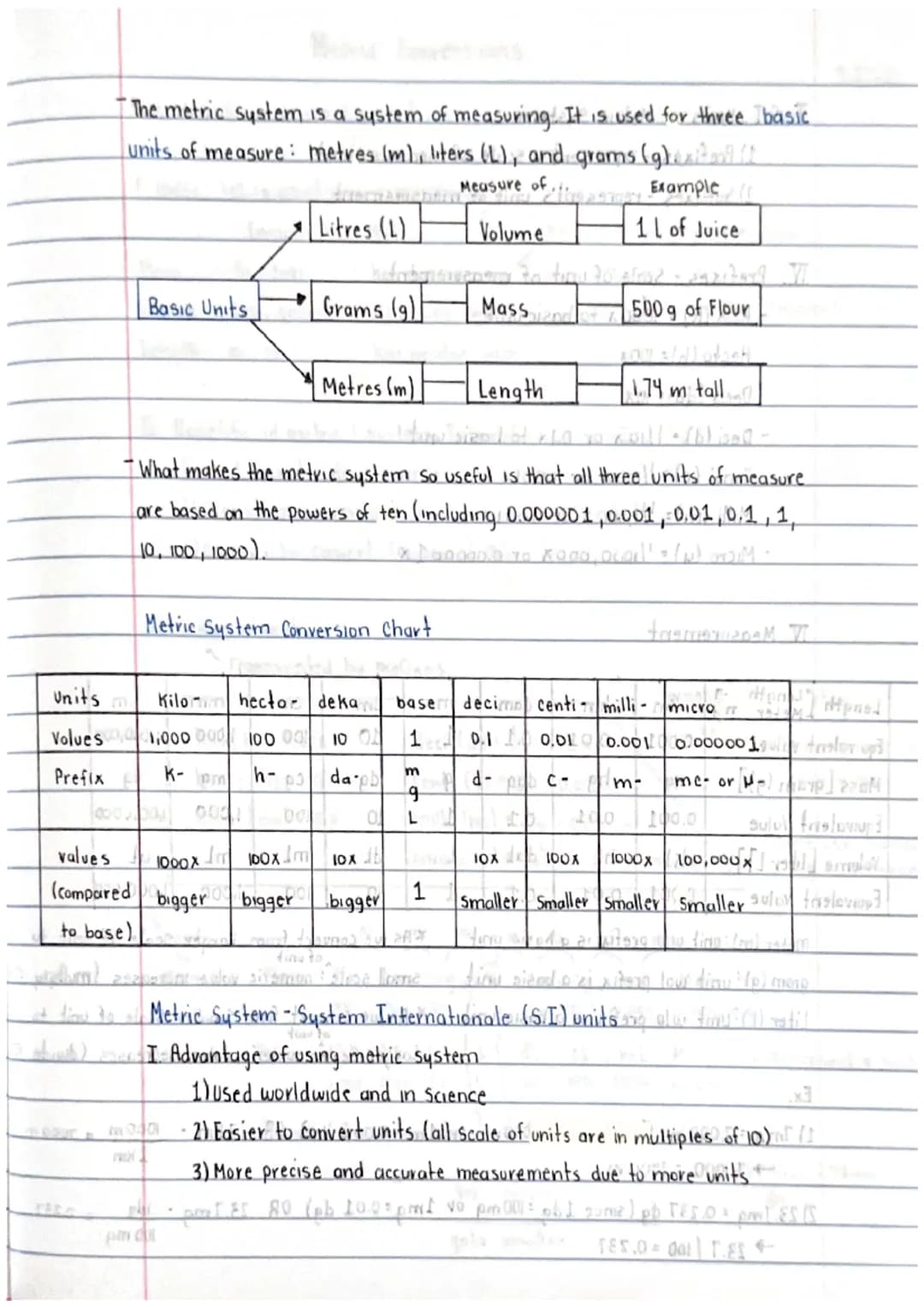 Intro to Metric System
All around us, we are constanly making measurements; we measure weight.
height, volume, and time, etc..
-How we measu
