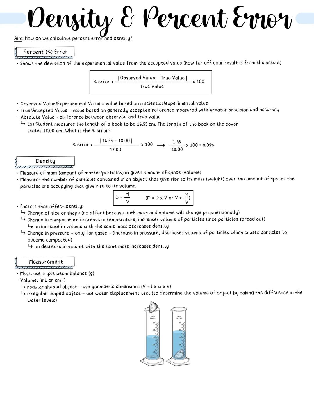 Density & Percent Error
Aim: How do we calculate percent error and density?
Percent (%) Error
Shows the deviation of the experimental value 