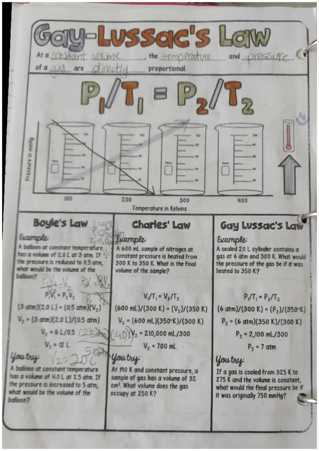 Volume in liters
Boyle's
Law
Volume in liters
10
80
50
60
60
1000
100ml
40
40
20
20
100
100
100
60
40
20
temperature
P₁V₁ = P₂V₂
2 2
100
At 