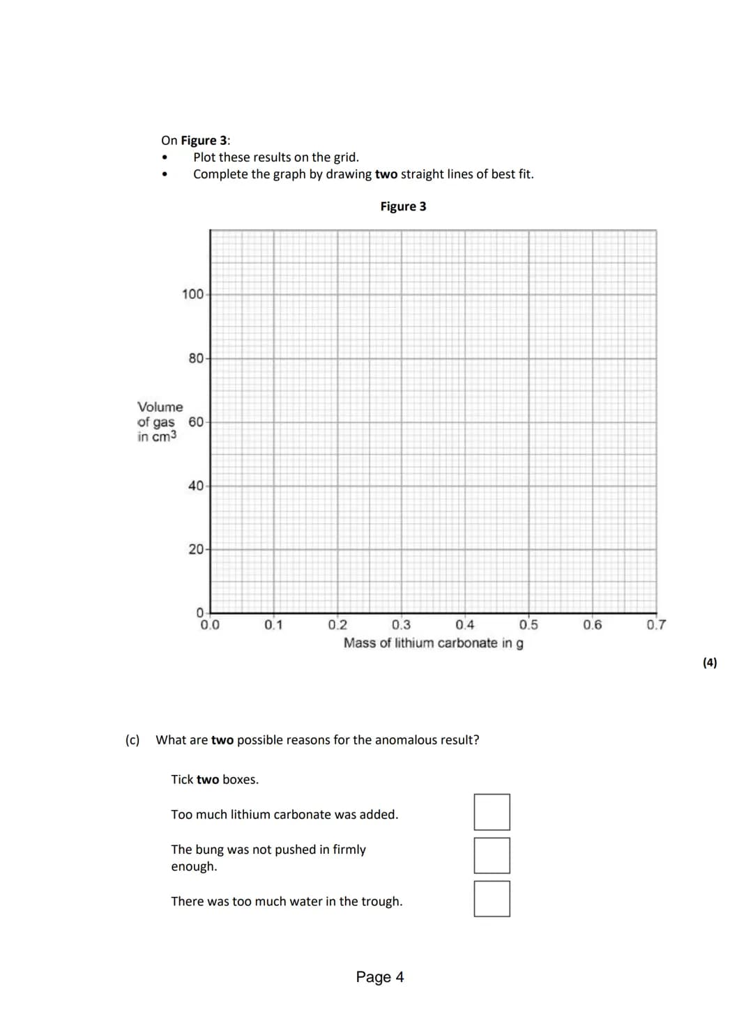 Q1.Lithium carbonate reacts with dilute hydrochloric acid.
A group of students investigated the volume of gas produced.
This is the method u