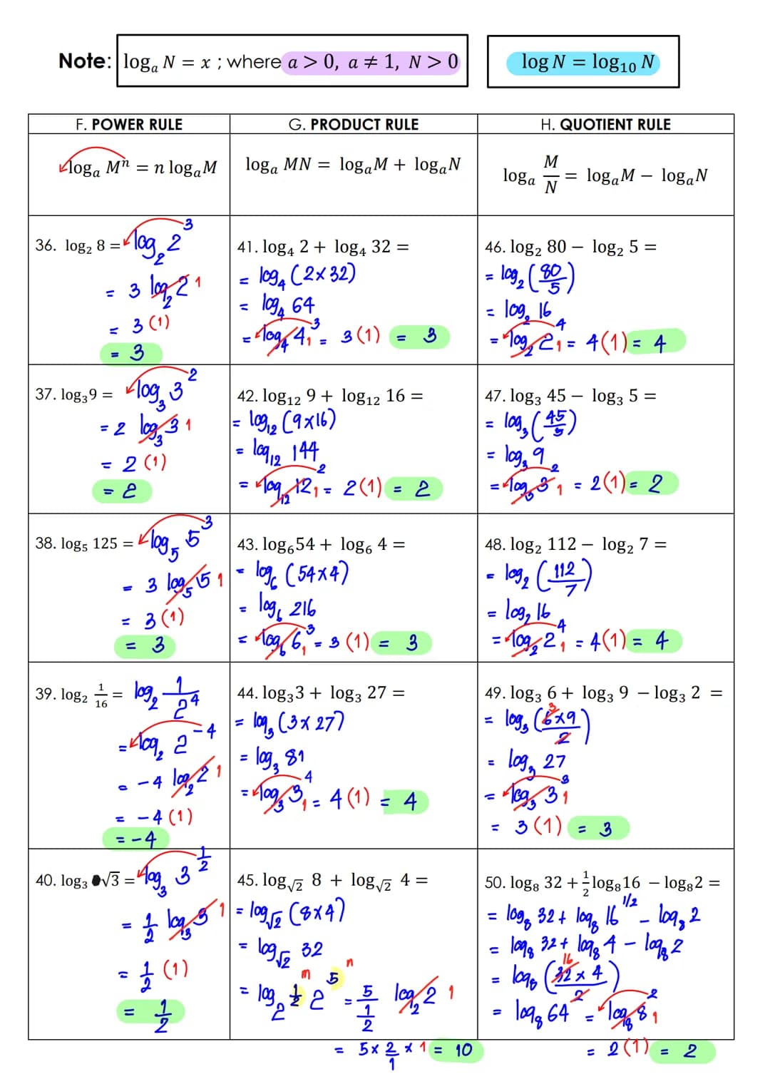 First Name:......
Grade 10:..........
YEAR
SARASAS WITAED SAIMAI SCHOOL
Mathematics
Semester 1/2020-21
Last Name:.....
Class Number:........