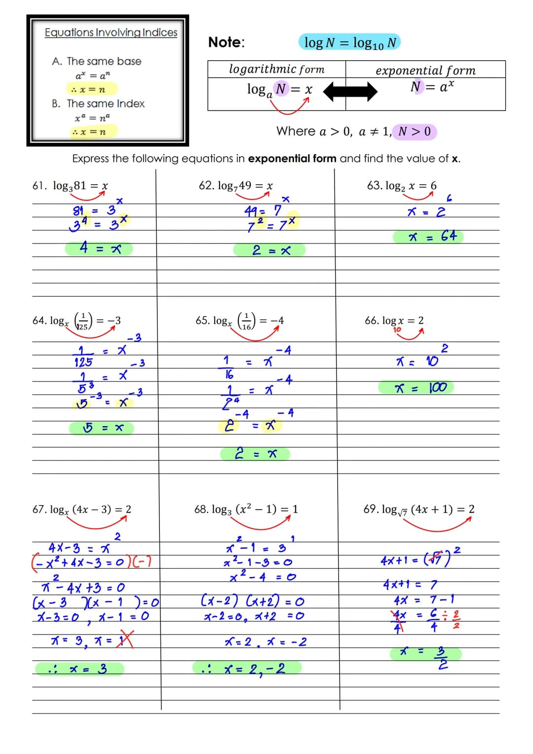 First Name:......
Grade 10:..........
YEAR
SARASAS WITAED SAIMAI SCHOOL
Mathematics
Semester 1/2020-21
Last Name:.....
Class Number:........