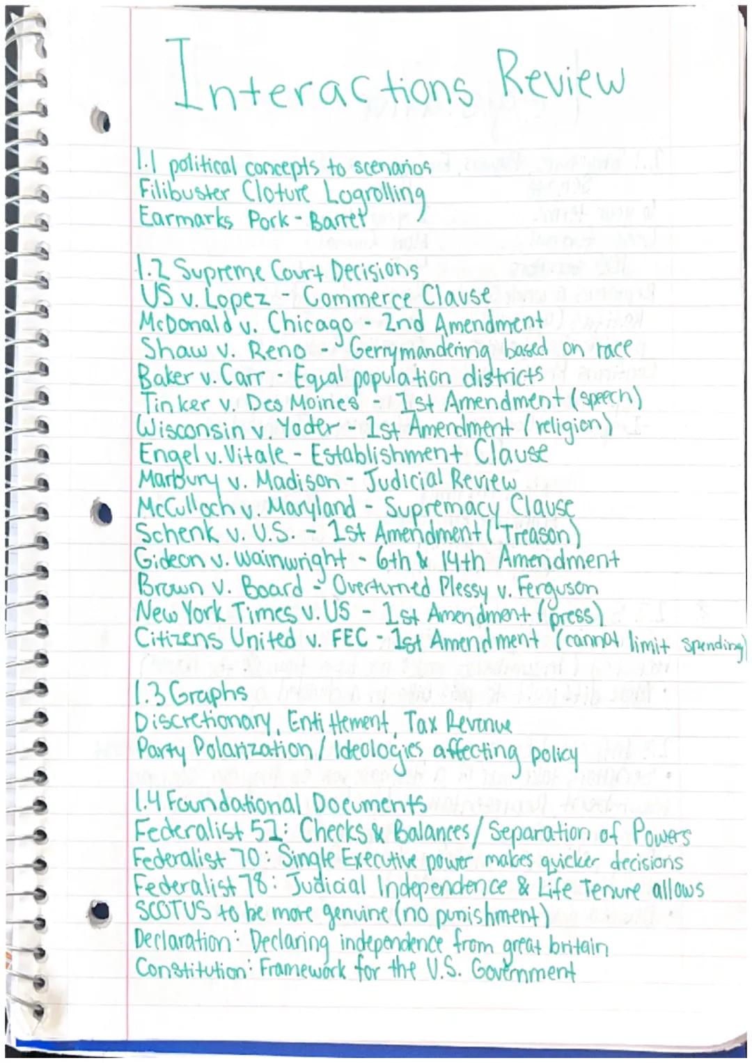 AP Gov Interactions Review: Topics 1.1-3.0