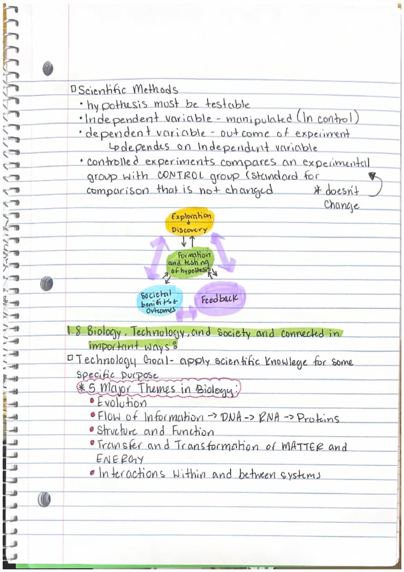 ***
11119
What is Biology!
*The Study of life
- Virus is not living
FYI
FYI pollun is plant sperm & how plants reproduce.
• Living things ad