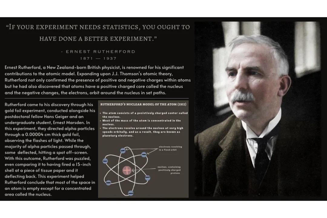 Ernest Rutherford - atom model presentation pt. 4