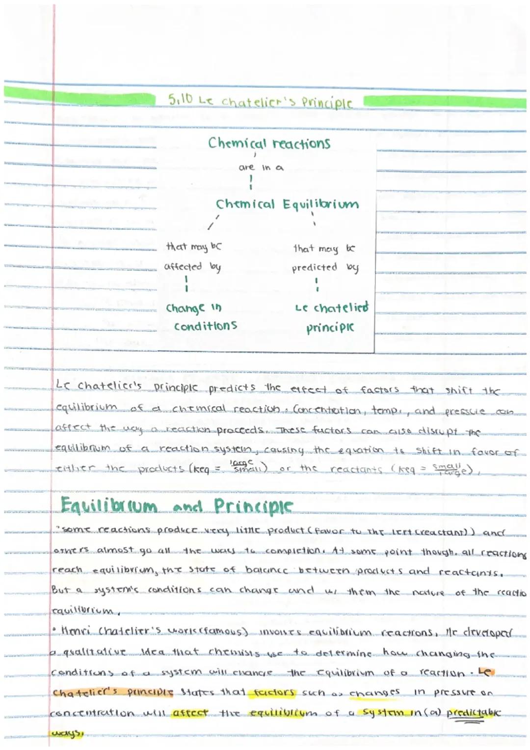 Le Chatelier’s Principle