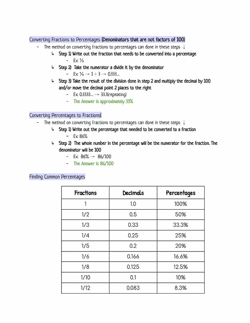 Percentages
A percent is a fraction that has a denominator of 100
10% means "10 for each 100" or 10/100
A percent can ALWAYS be written as a
