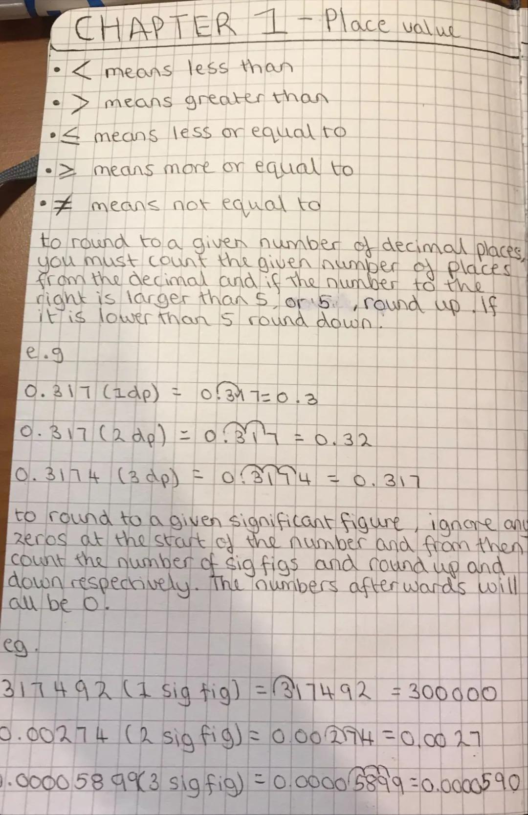 Place Value