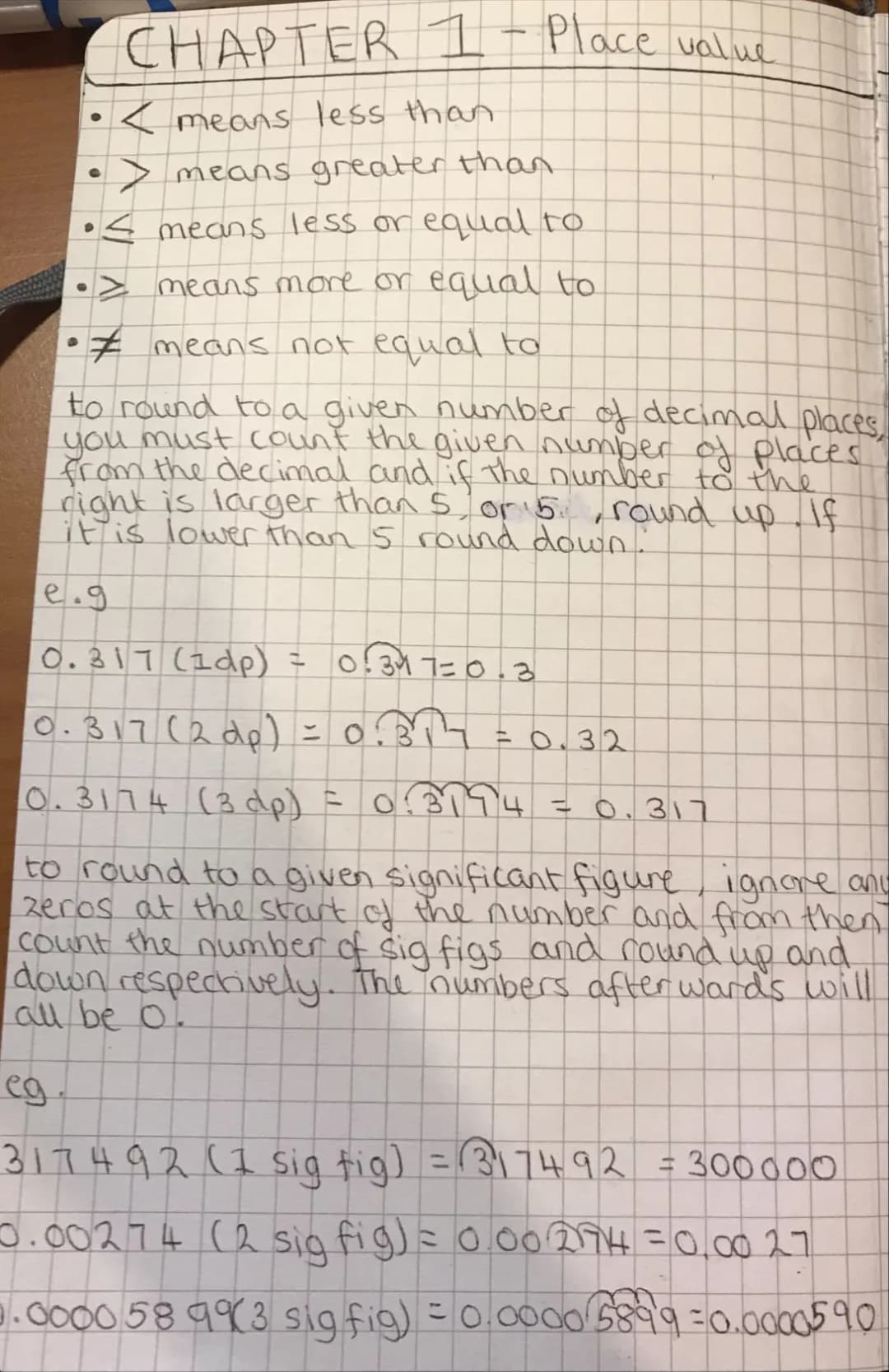 Place Value