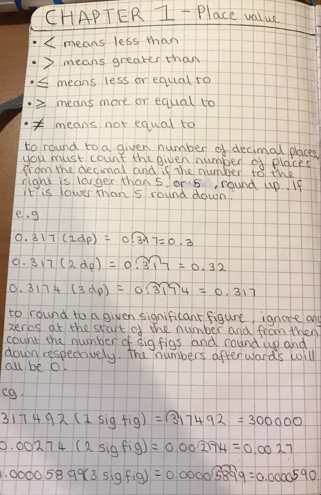 Place value
CHAPTER 1
<means less than
> means greater than
•< means less or equal to
D
>
means more or equal to
# means not equal to
to rou
