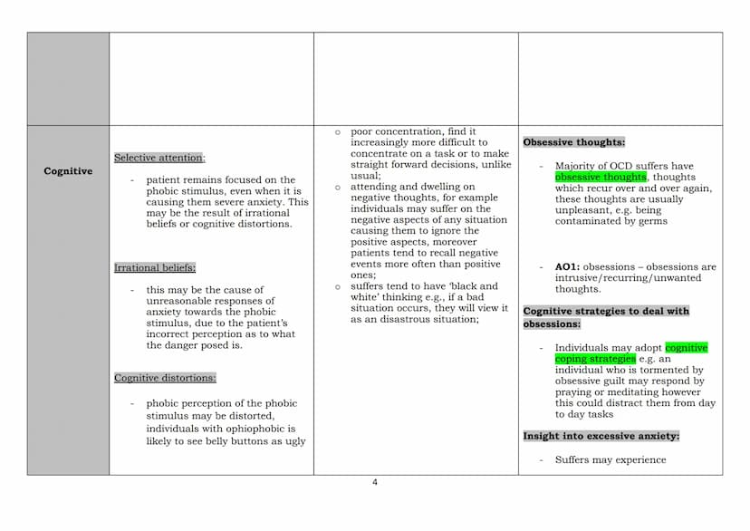 'A' LEVEL PSYCHOLOGY 2023 EXAMINATION
The behavioural, emotional and cognitive characteristics of phobias, depression and obsessive-compulsi