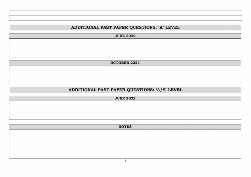 'A' LEVEL PSYCHOLOGY 2023 EXAMINATION
The behavioural, emotional and cognitive characteristics of phobias, depression and obsessive-compulsi