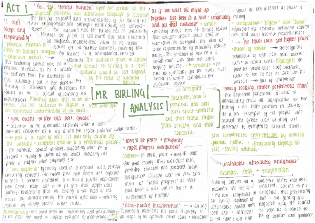 mr birling act 1 quote analysis