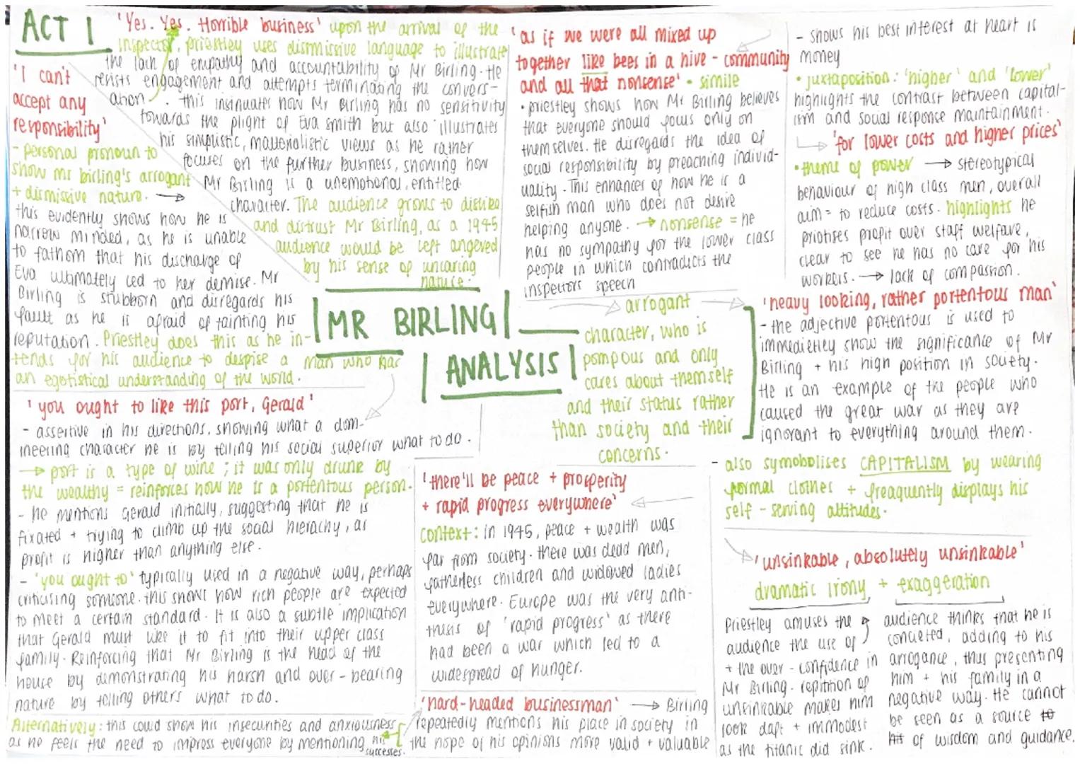 i
ACT I 'Yes. Yes. Horrible business upon the arrival of the 'as if we were all mixed up
Inspector, priestiey uses dismissive language to il