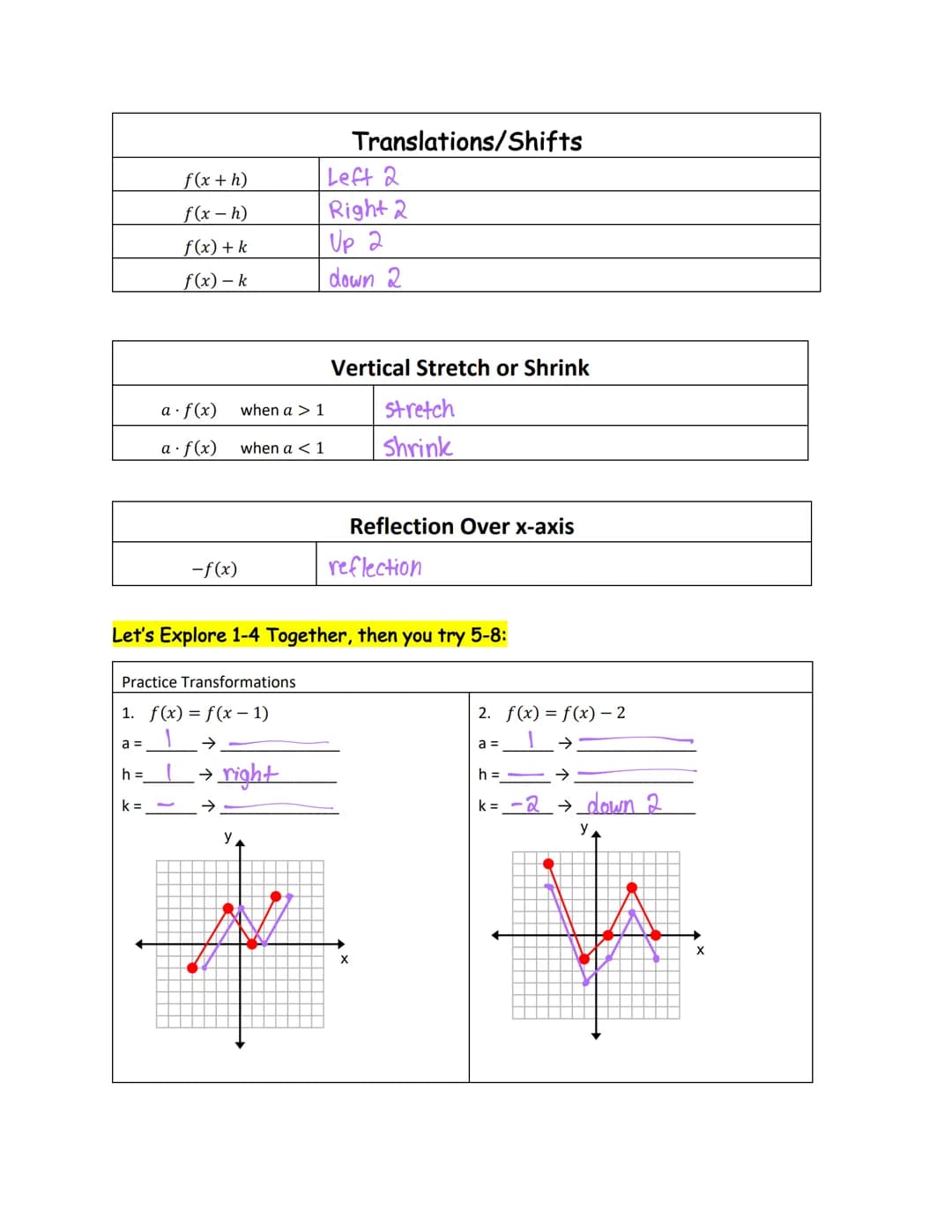 Honors Algebra 2 - Unit 1 Foundations of Functions
1.2.1 Day 1 - Exploring Transformations Notes/Try These
Let's Explore using our calculato