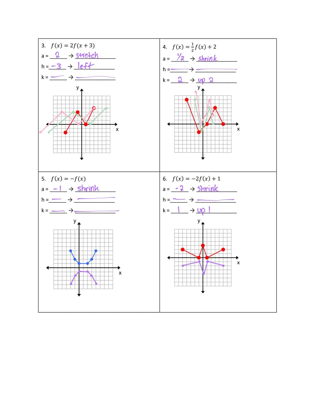Honors Algebra 2 - Unit 1 Foundations of Functions
1.2.1 Day 1 - Exploring Transformations Notes/Try These
Let's Explore using our calculato