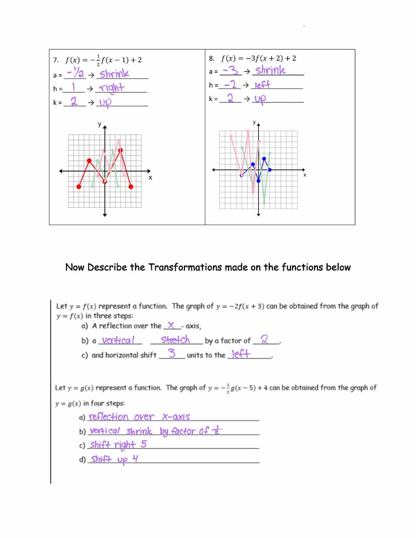 Honors Algebra 2 - Unit 1 Foundations of Functions
1.2.1 Day 1 - Exploring Transformations Notes/Try These
Let's Explore using our calculato