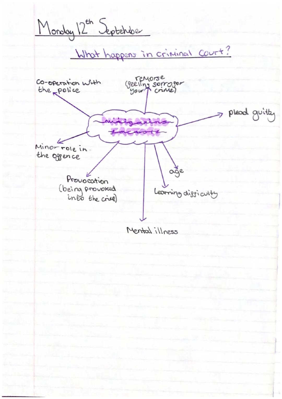 Thursday 8th September
civil + ciminal law
the rule of love
*
everyone in the UK Must follow the law.
* innocent until proven guitty.
is tre