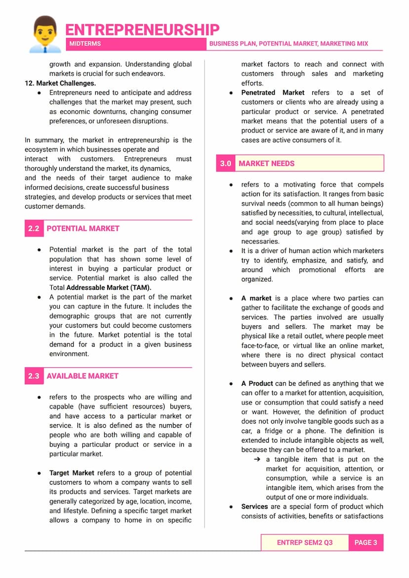 ENTREPRENEURSHIP
MIDTERMS
- SEM 2 Q3 MIDTERMS -
BUSINESS PLAN, POTENTIAL MARKET, MARKETING MIX
1.0 BUSINESS PLAN
• Developing a business pla